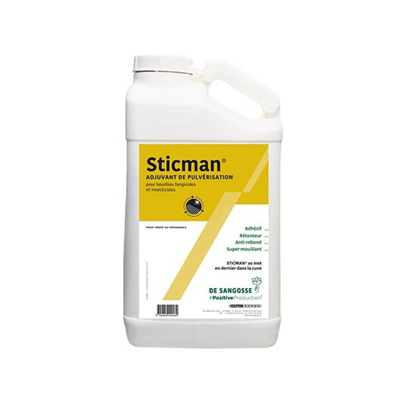 STICMAN