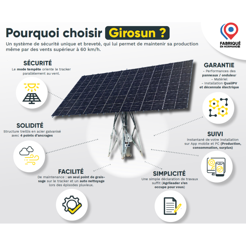 Tracker solaire, Girosun fabriquant Français Suiveur Solaire