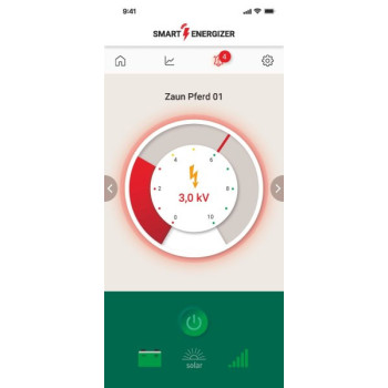 Electrificateur solaire et connecté SUN POWER S2400