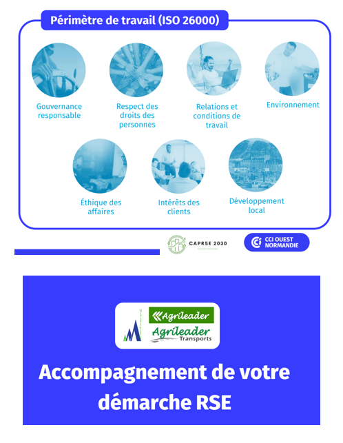 Périmètre de travail ISO 26000